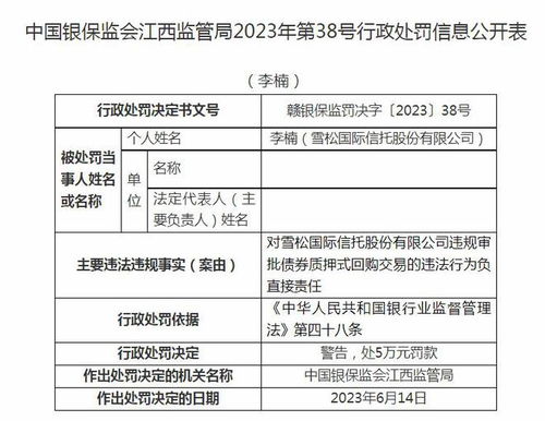 雪松国际信托被罚220万 以现金管理类产品的名义误导投资者等