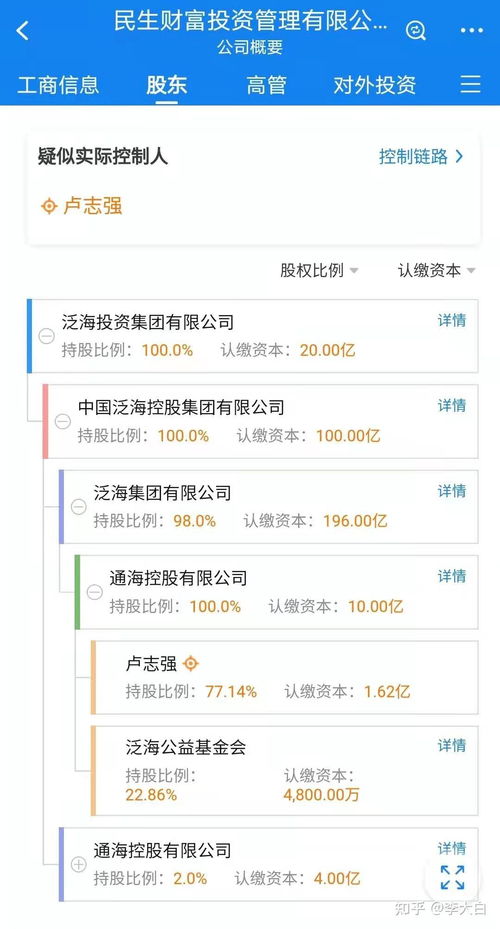 民生财富暴雷,下一个会是谁