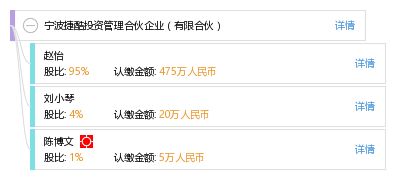 宁波捷酷投资管理合伙企业 有限合伙