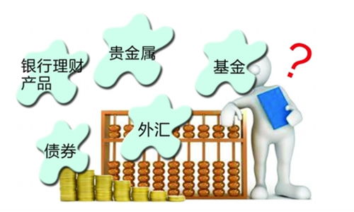 如何管理你的投资控股