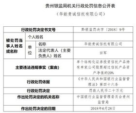 7 24小时财经要闻滚动