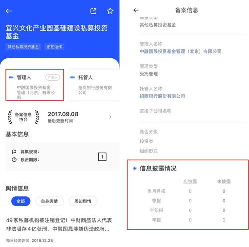 私募严监管时代来临 年内千家机构被注销警示行业规范化发展